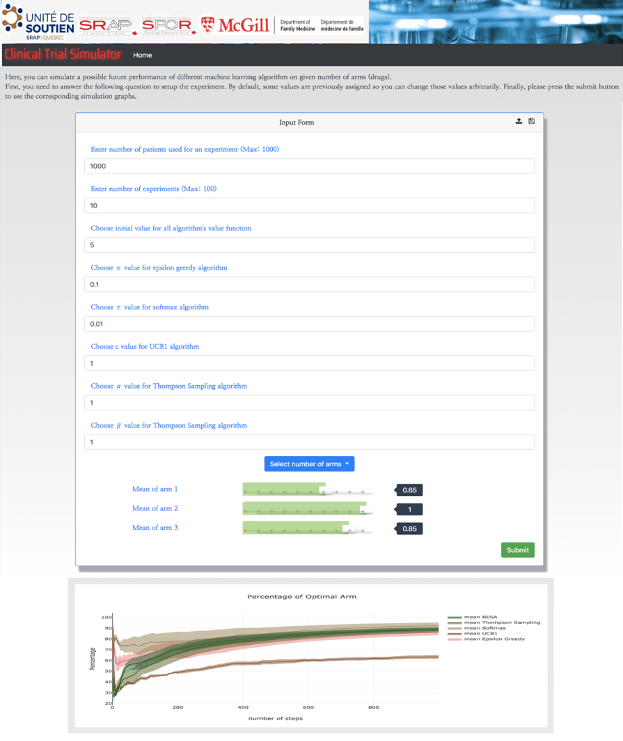 Clinical Trial Simulator